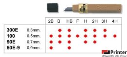 Grafity ołówkowe 0,9mm 50E.9-HB PENTEL