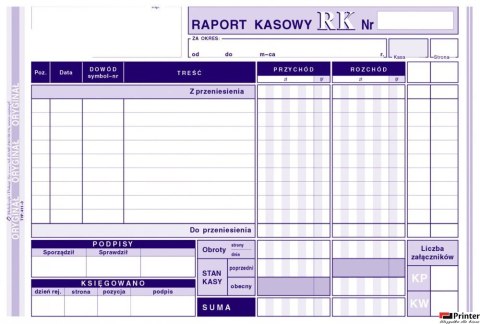 411-3 Raport Kasowy A5 MICHALCZYK i PROKOP 411-3 Raport Kasowy A5 MICHALCZYK i PROKOP